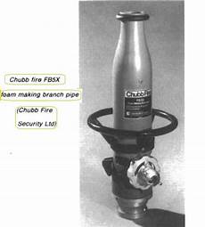 Firefighting Equipments