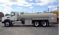 Fuel Trucks