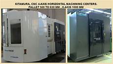 Molding Equipments