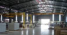 Profile Manufacturing Machines
