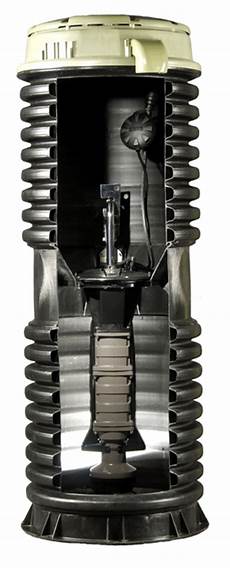 Sewage Pump
