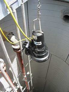 Sewage Pumps