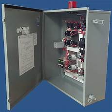 Sewage Pumps